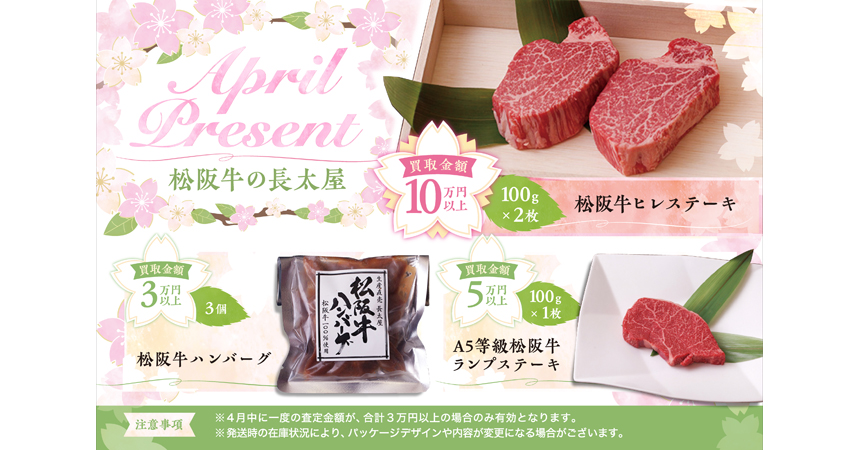 4月のプレゼント