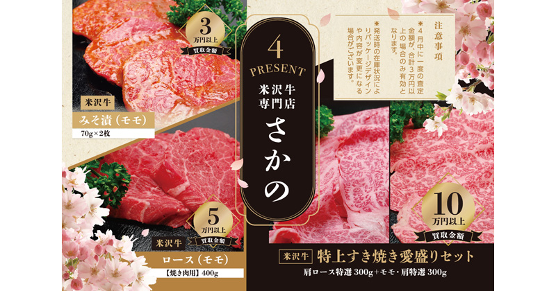 4月プレゼント