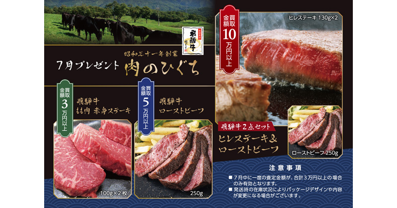 7月プレゼント